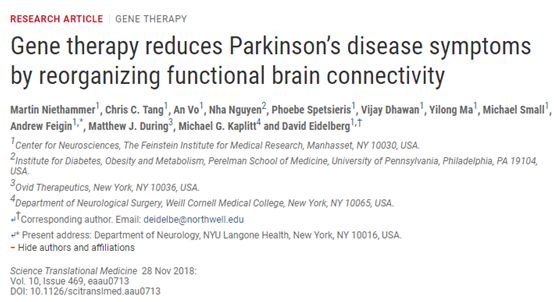 Science子刊：揭示GAD基因疗法降低帕金森病症状机制